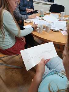 Reet Estonian Mental mapping workshop - Oct 2025